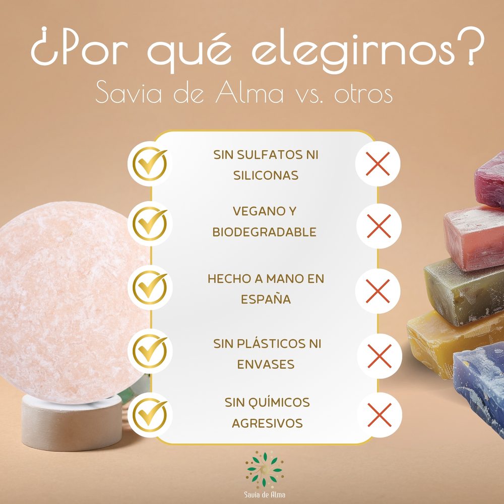 Champú Sólido Avena y Almendra