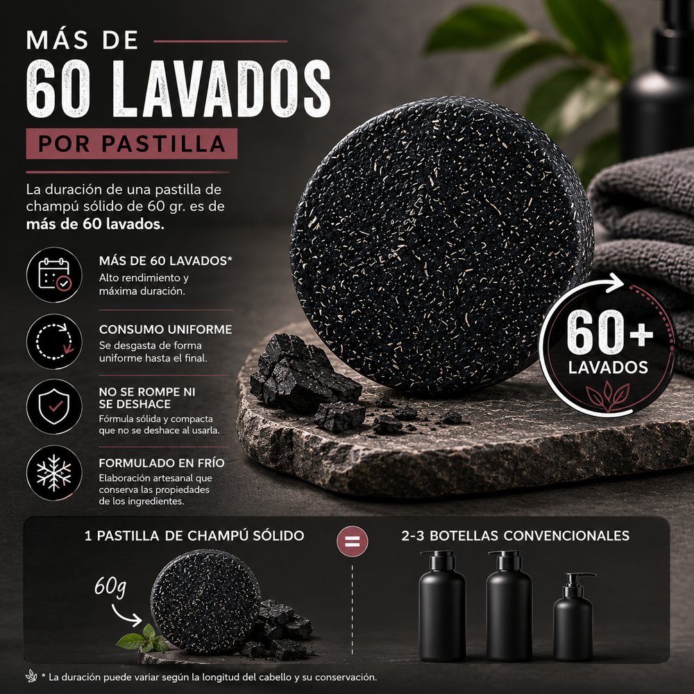 Champú Sólido para Barba - Carbón Activo