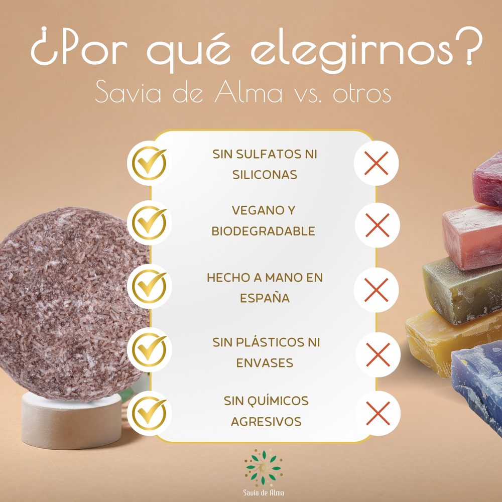 Champú Sólido Cacao