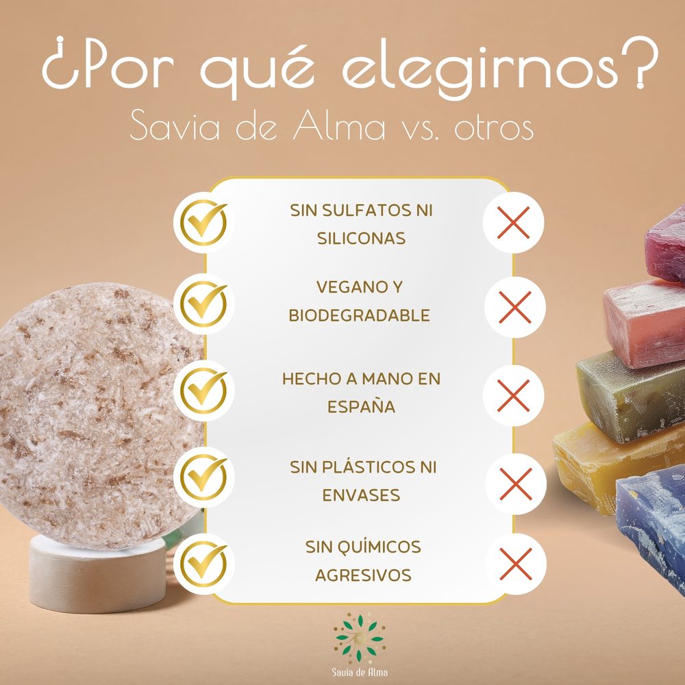 Champú Sólido Cade de Enebro