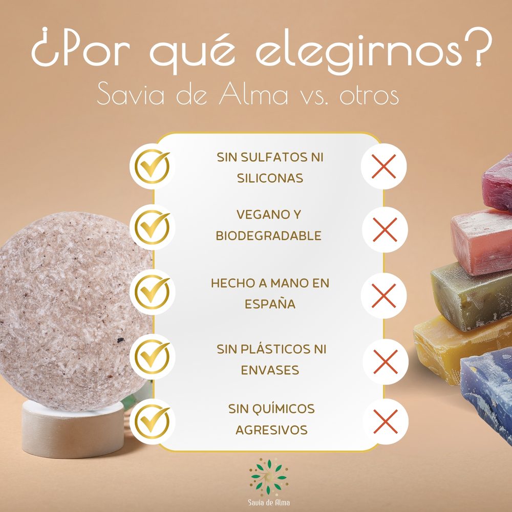 Champú Sólido Cafeína y Canela