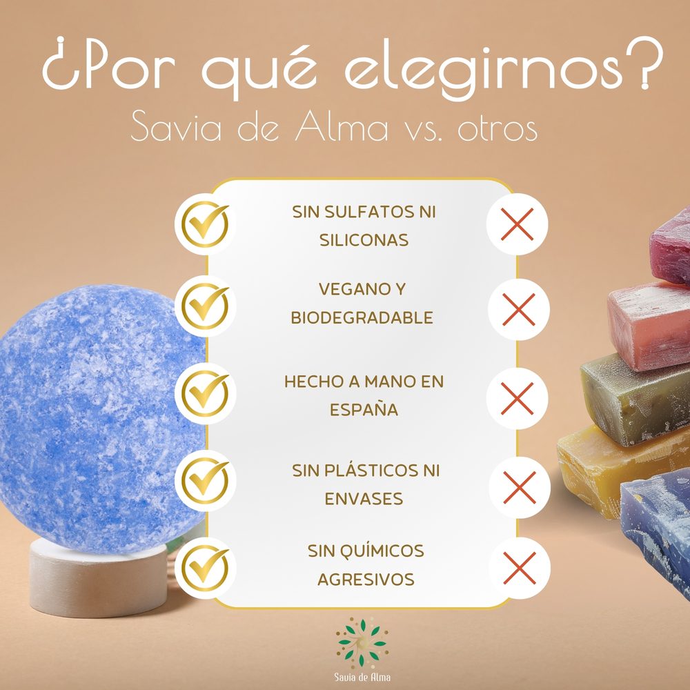 Champú Sólido Índigo y Lavanda