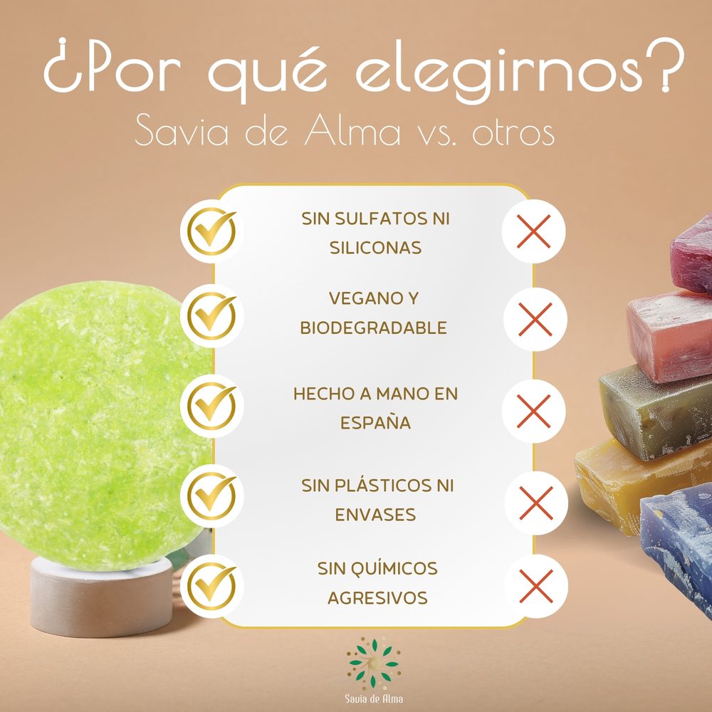 Champú Sólido Te Matcha