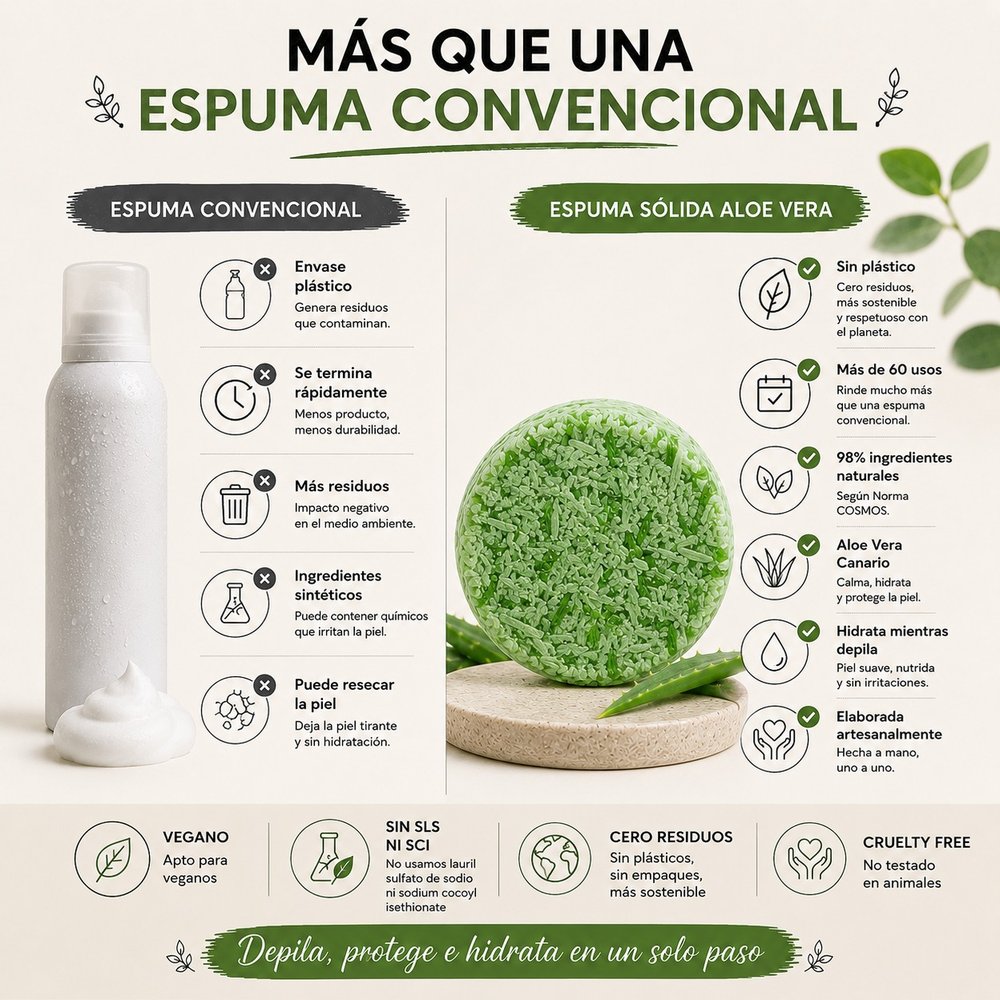 Espuma Sólida Depilación Aloe Vera