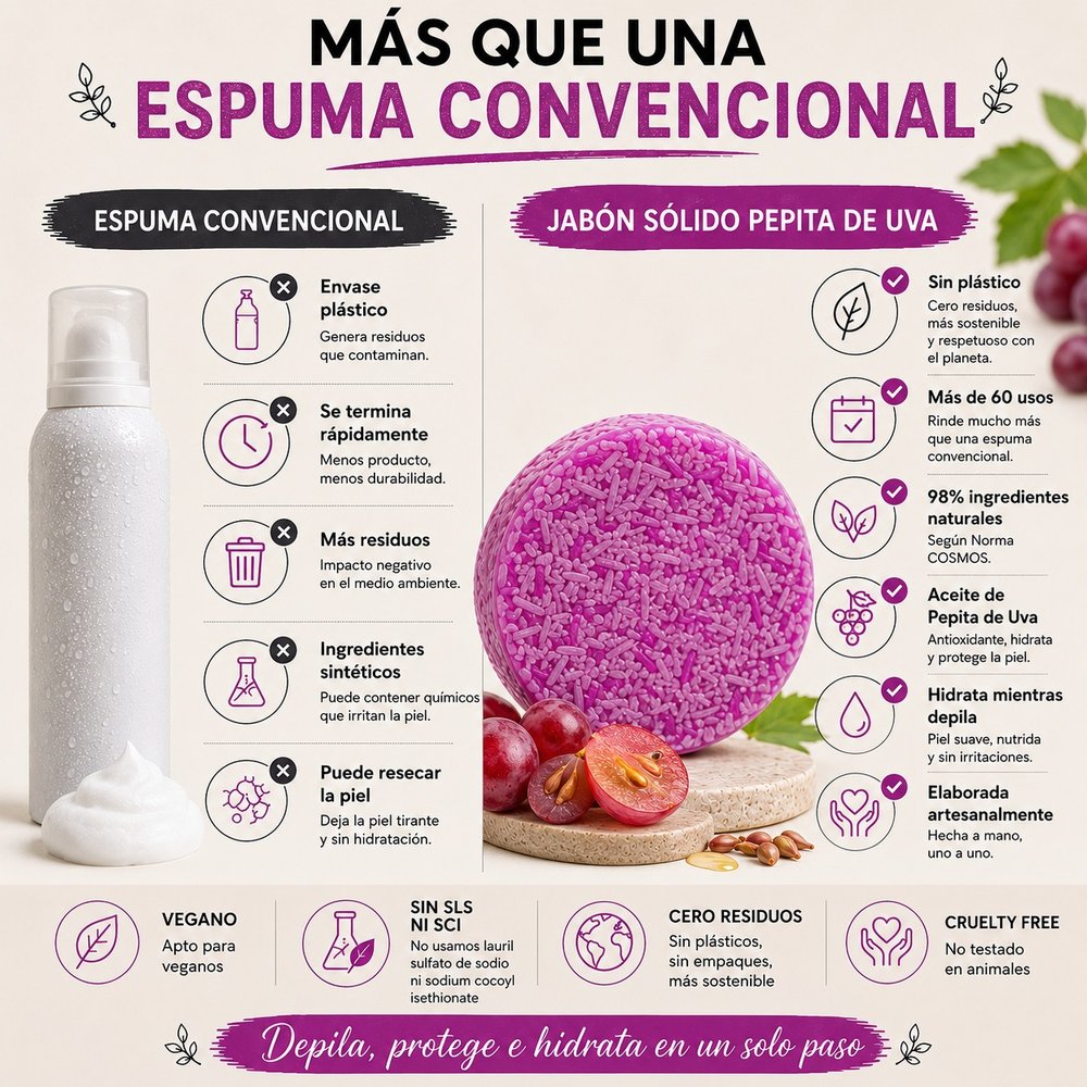Espuma Sólida Depilación Pepita de Uva